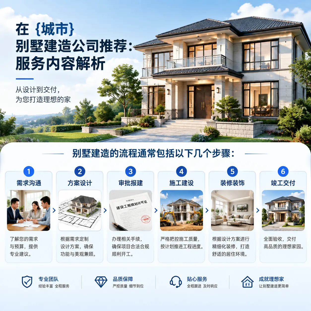 在 从江 别墅建造公司推荐:服务内容解析